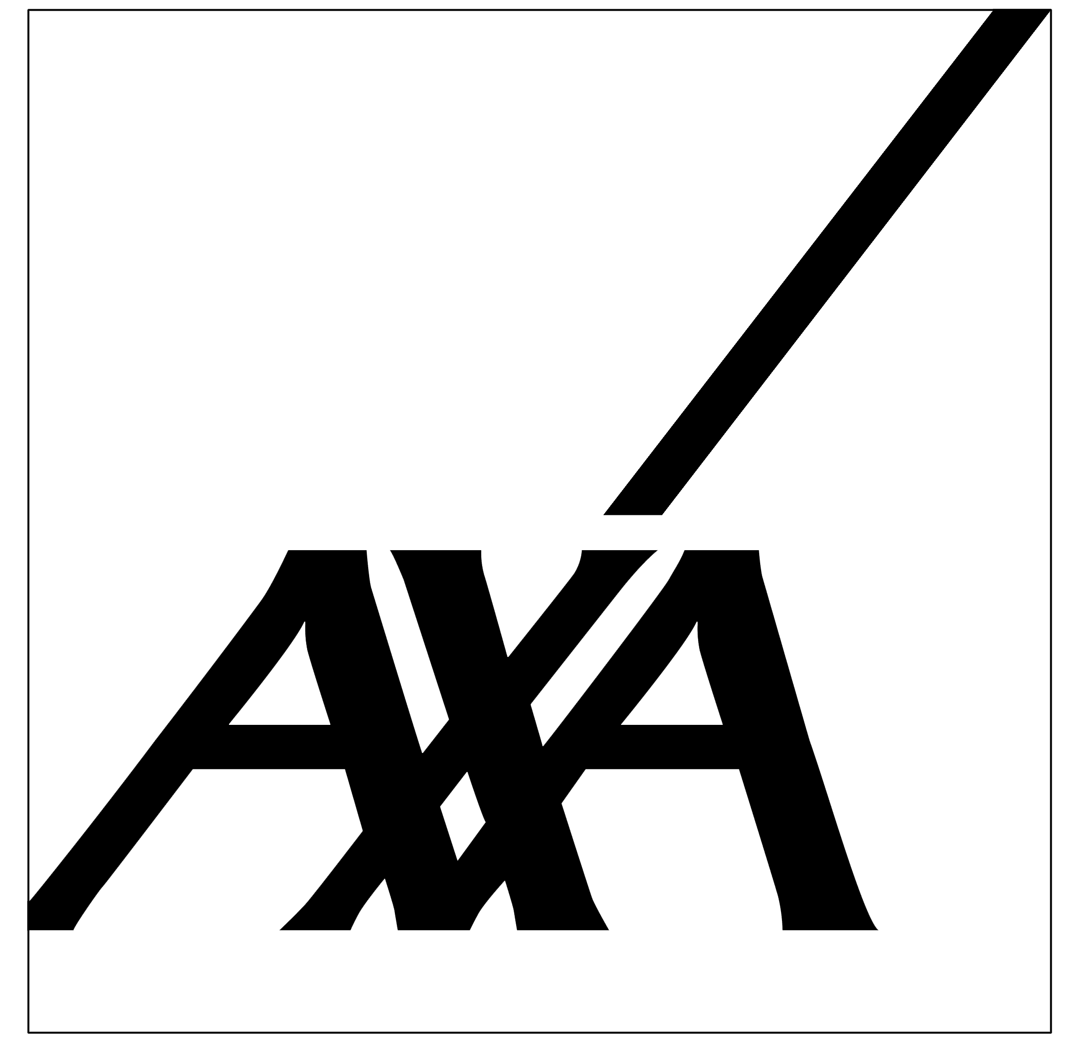 axa